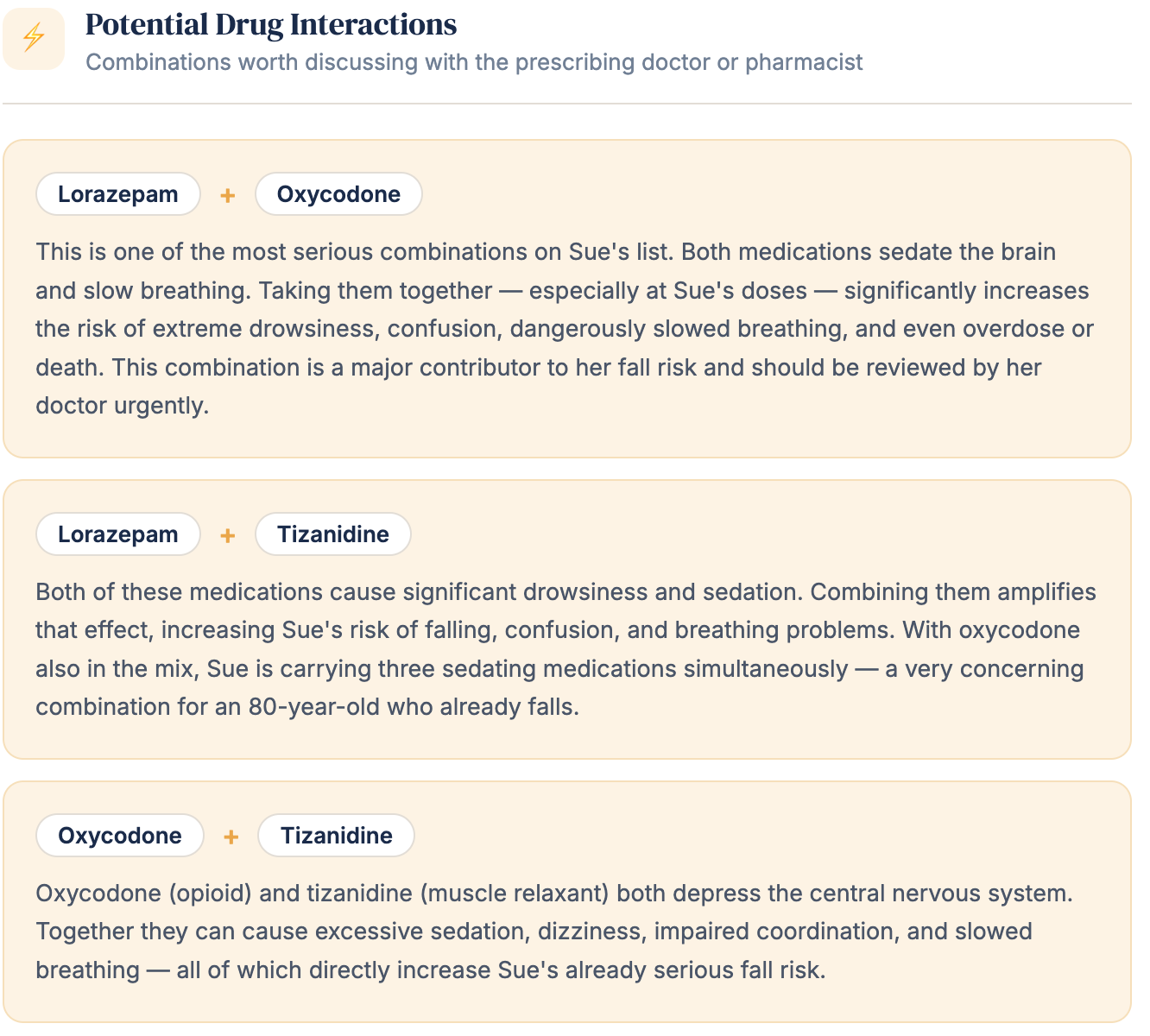 Drug interactions from a CheckMyPrescription report