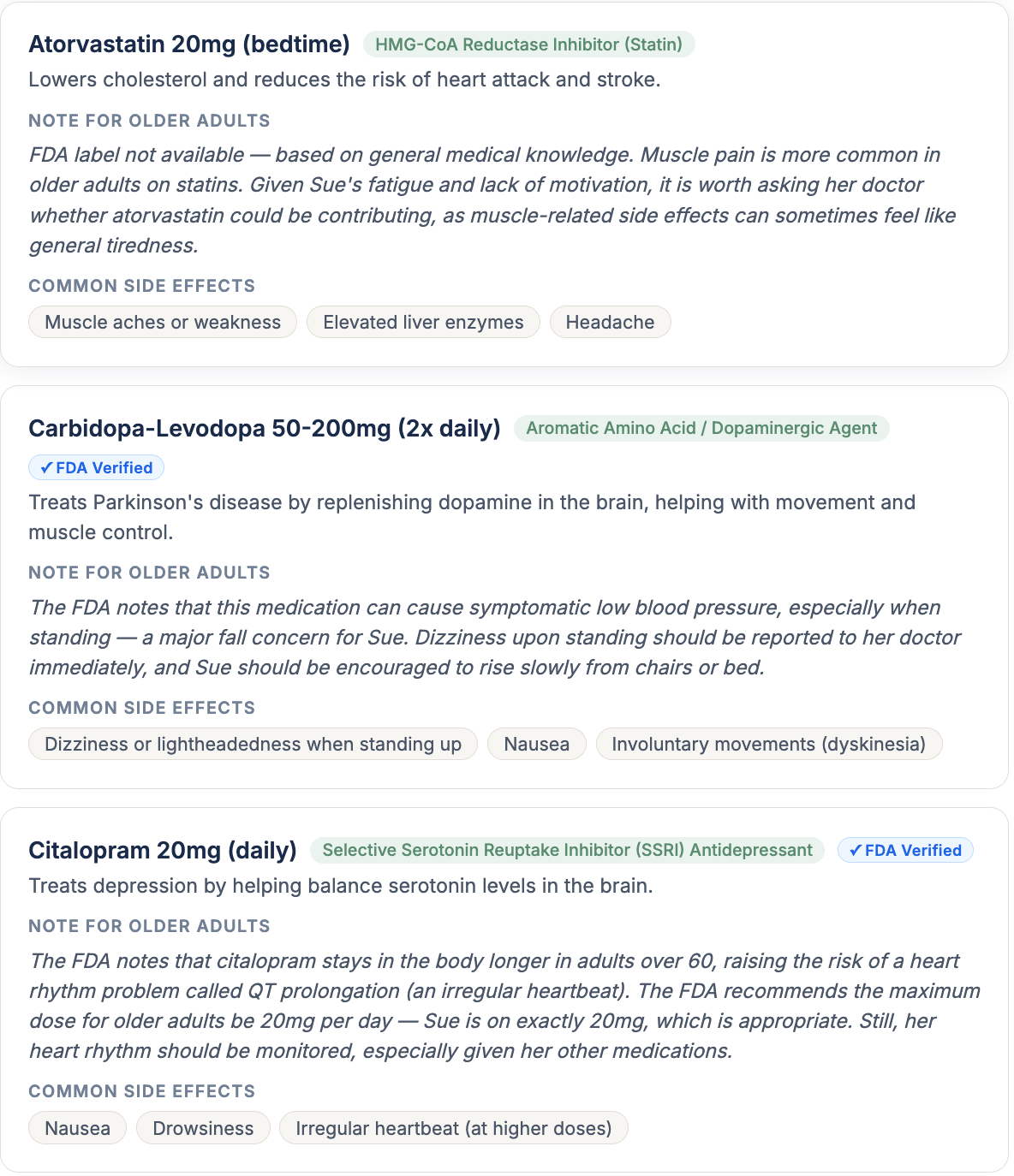 Medication profiles from a CheckMyPrescription report