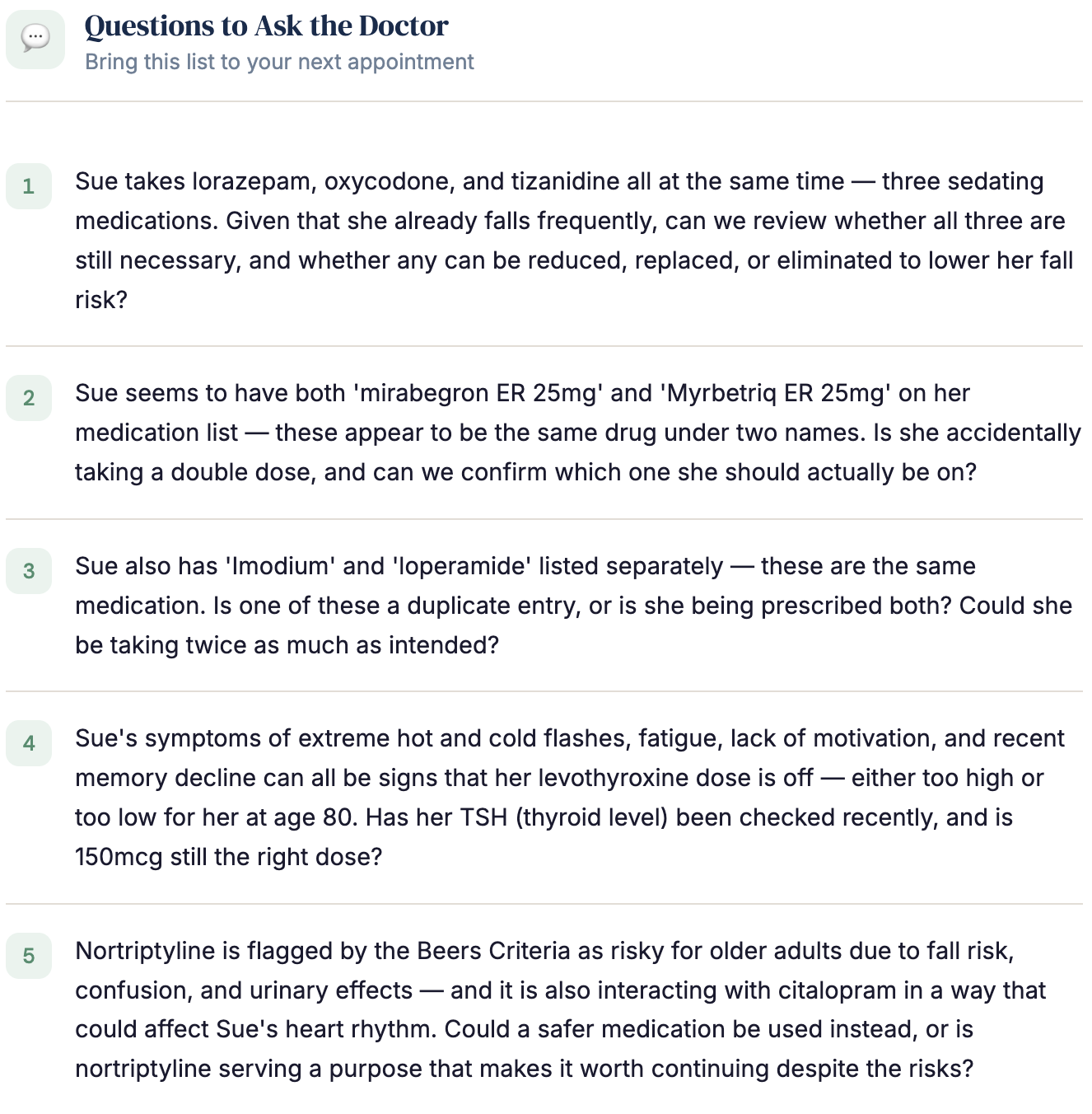 Doctor questions from a CheckMyPrescription report